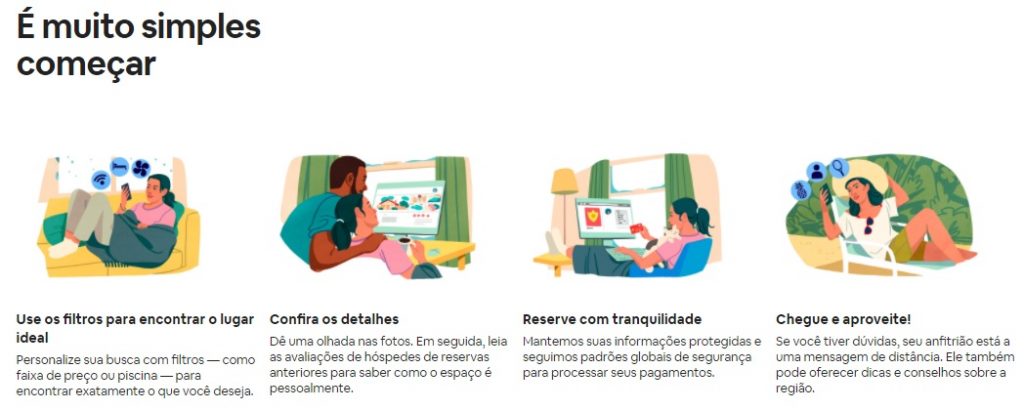 Como funciona o airbnb.