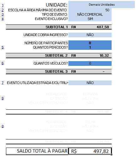 Tabela de cobrança para eventos em UCs ICMBio